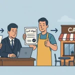 راهنمای جامع دریافت مجوز کافی شاپ + مراحل و هزینه ها